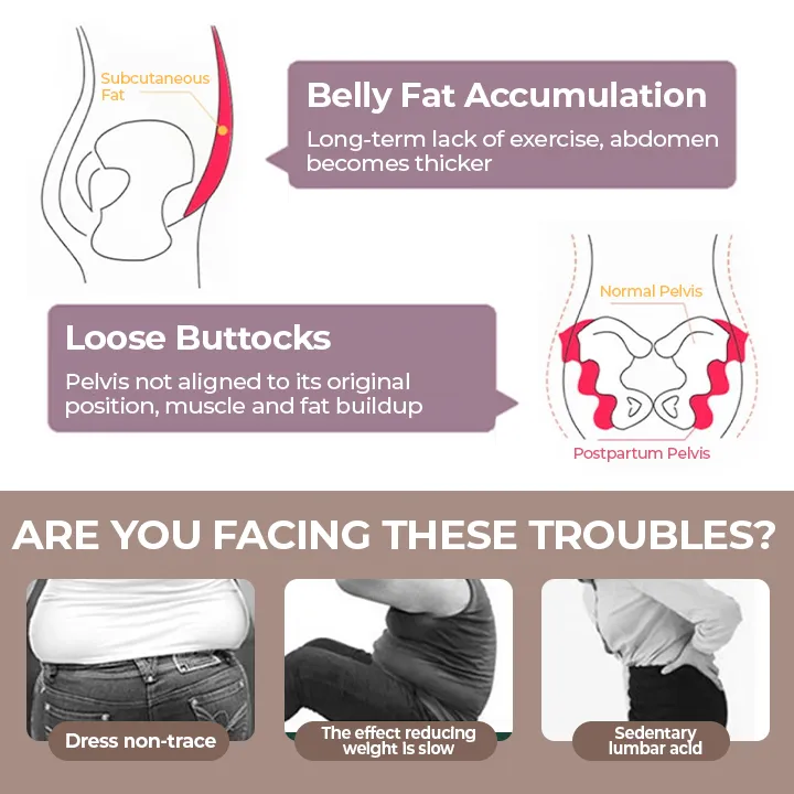 GodDess™ Ultra-lifting: Thigh Slimming Abdomen Pants